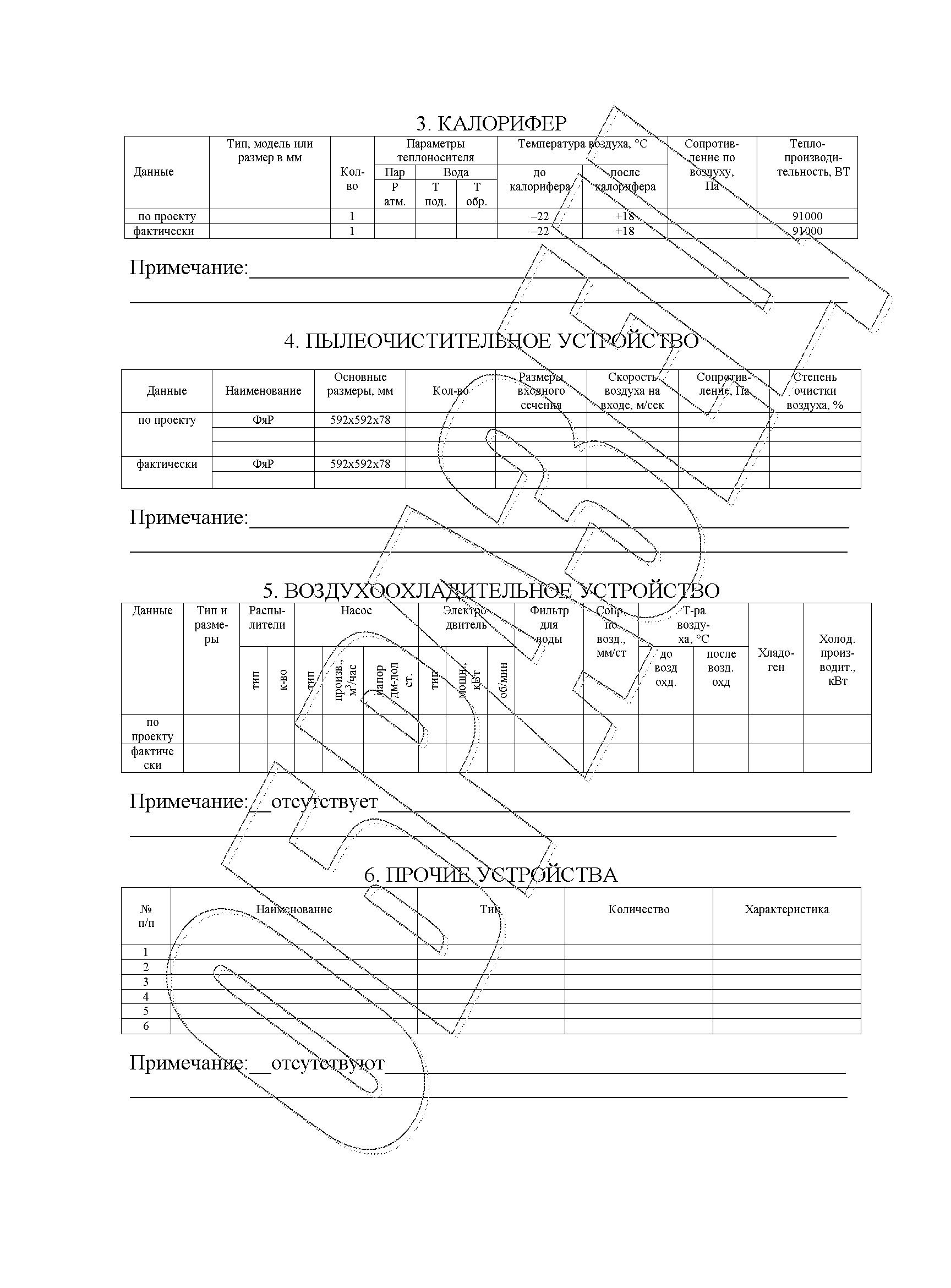Паспорт вентсистеми